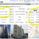 삼부아파트 이미지