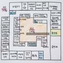 (주)솔바이오랩 이미지