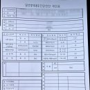 연세최선내과의원 네이버블로그