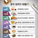 혼삼 - 연수구 해돋이로 107 | 혼삼