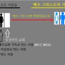 WCC.WEA는 처녀 성경적인 교회는 신부 이미지