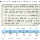 30회 고급 15번 해설(김보당의 난과 조위총의 난) 이미지