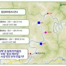 제192차 안산고인돌산악회 정기산행 영월동강래프팅 이미지