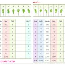 ER-1[경부고속도로]-하-106 | 년초 예상했듯 가파른 상승세를 보이고있는 기흥cc법인회원권 명의개서 해드렸어요~