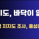 지지도, 바닥이 없네/국정지지도 조사, 글쎄라지만/20%에서 19%로 내려앉았다는 소식/여론조사 불신이 강하지만...공병호TV﻿ 이미지