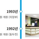 현대성심의원 이미지