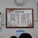 장위동돼지불백