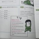 사고력을 키우는 초등 글쓰기 | 1일 1도전 말놀이 글쓰기:사고력을 키우는 초등 글쓰기 1