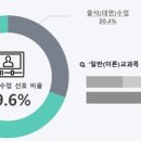 (주)한신온라인 이미지