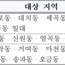 국방부는 . . . . 이미지