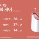 달테라피 이미지