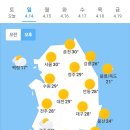 오늘의 날씨 🌞☔️☃️, 2024년 4월 14일 일요일 이미지