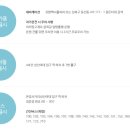 유항맥서울외과의원 이미지