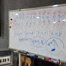 자양3동 학습나루터 ★시니어 기타교실★ 이미지