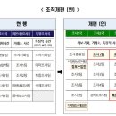충원정밀