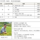 다원이음터 대강당 이미지