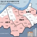 토지 이미지