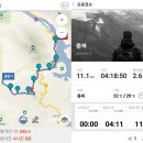 ♣충주시 남산(635.6m)충주산성 종댕이길 걷기[2018/05/17/] 이미지