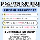 고신대학교 대학원 이미지