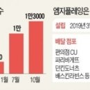 엠지서비스 이미지