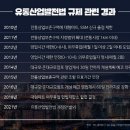 거대유통 이데일리