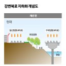 강변북로1 이미지