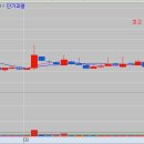 에이비 시스템 이미지