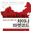 중국시장전략연구소 이미지