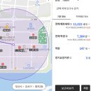 (주)바로온 네이버블로그