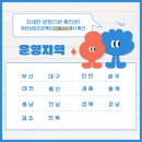 (재)부산경제진흥원 부산청년일자리센터 이미지