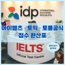 [말레이시아 IELTS] IDP 10층 고사장 찾아가는 법 &amp; 아이엘츠 토플 토익 CEFR 점수 환산 총정리