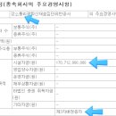 회계법인창천서 | 5연상 갈만한 재료를 이번 분기보고서에 조용히 숨겨놓은 기업