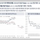 경제적자유 티스토리