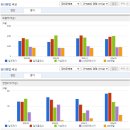 kepco-02-01-인천포스코고등학교 태양광발전소 | 일진전기 주가와 실적, 기업 분석
