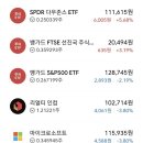 (주)인컴소프트 이미지