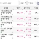(주)에코프로이노베이션 이미지