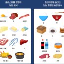 푸른종합관리 네이버블로그