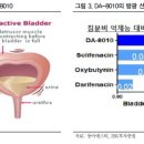 동아인력개발 이미지