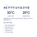 푸른건기