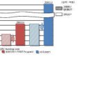 미래정보통신 이미지