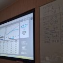 전남외국어고등학교 | 내가 만약 외교관이라면 기후목표를 달성할 수 있을까?!👀 전남외고 Mini-COP 모의 기후협상 다녀왔어요!