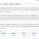 산수도인 10월 별자리운세 이미지