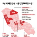 복수주유소 이미지