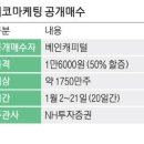 에코마케팅 - 성남시 중원구 광명로335번길 20-1 | 에코마케팅