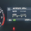 스마트 오토 이미지