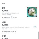 속초초등학교 | 속초 현지인 배달맛집 또와국수 포장으로 즐긴 비빔국수와 제육알밥