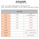 닥터크리닝 이미지