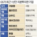 뉴이어코리아 이미지