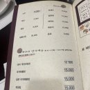 크래버대게나라대전점 | [대전] 킹크랩 맛집 크래버 대게나라, 솔직 후기(+ 당시 싯가)