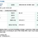 안흥초등학교덕천분교장 이미지